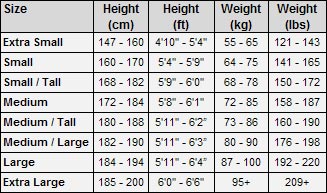 Profile Design Wetsuit Size Chart